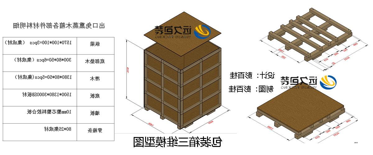 <a href='http://lwkd.teplo34.com'>买球平台</a>的设计需要考虑流通环境和经济性